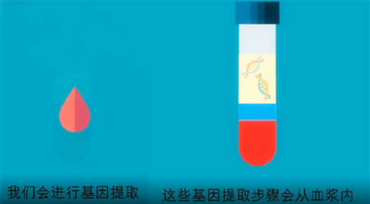 香港驗血是如何進行？