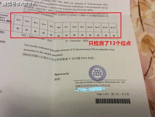 香港驗(yàn)血攻略孕5周可驗(yàn)(去香港驗(yàn)血要懷孕7周才能去嗎 ) 