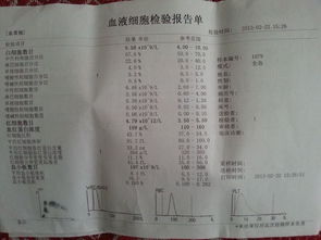香港驗血醫(yī)生出假陰性嗎(當(dāng)兵需要檢查什么 ) 