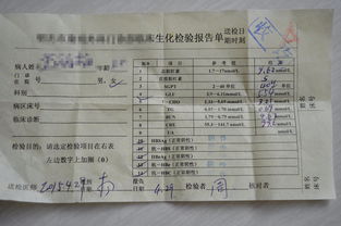 香港驗(yàn)血化驗(yàn)單ps(測(cè)試男女卡真的準(zhǔn)嗎) 