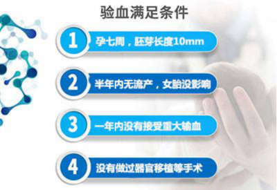 高效的性別判定安排威望查驗