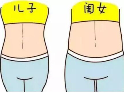 香港驗(yàn)血查男女需求滿意什么條件?怎樣去呢?